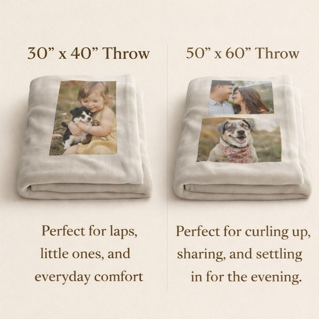 Custom Photo Memory Plush Blanket